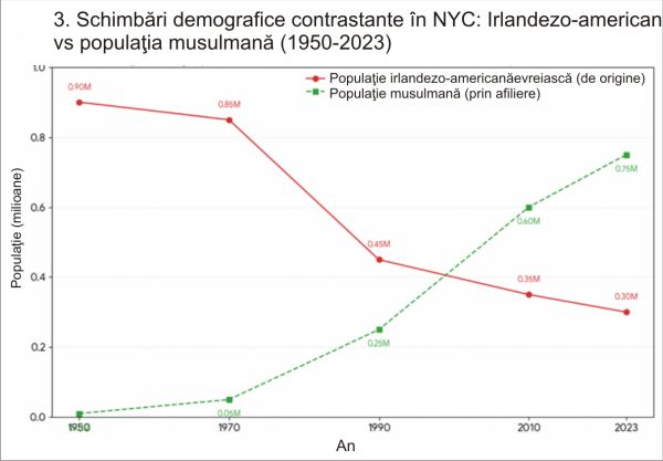 Explicarea fenomenului Mamdani